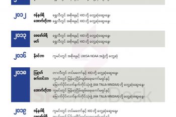 တရုတ်နိုင်ငံတွင်ပြုလုပ်ခဲ့သည့် မြန်မာ့ငြိမ်းချမ်းရေးဆိုင်ရာ တွေ့ဆုံမှုများ