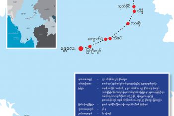 မူဆယ်-မန္တလေး မီးရထားလမ်းစီမံကိန်း အသေးစိတ်အချက်အလက်များ