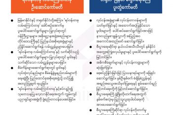 လုပ်ငန်းတာဝန်များ