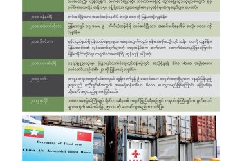 ရခိုင်ပြည်နယ်အရေး တရုတ်နိုင်ငံ၏ကူညီမှု