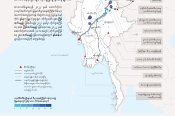 အလေးထားရမည့် ညွှန်းပြမြေပုံများ အမှတ် - ၈
